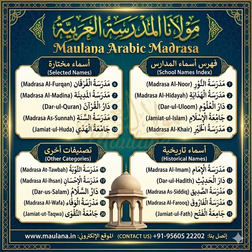 Madrasa Names List