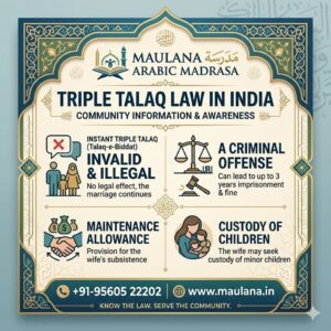 Triple Talaq Law India
