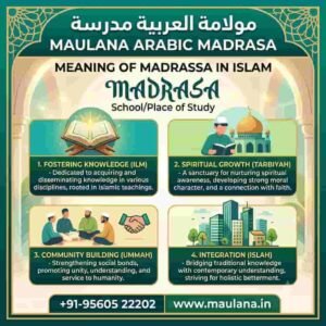 Meaning of Madrasa in Islam